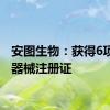 安图生物：获得6项医疗器械注册证