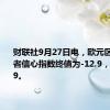 财联社9月27日电，欧元区9月消费者信心指数终值为-12.9，预期-12.9。