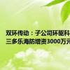 双环传动：子公司环驱科技拟向三多乐海防增资3000万元