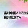 富时中国A50短线直线拉升现涨2%