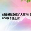 创业板指涨幅扩大至7% 两市近5000家个股上涨