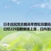 日本自民党总裁选举首轮投票结果公布，日经225指数继续上涨，日内涨近1.7%