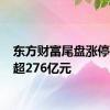 东方财富尾盘涨停 成交超276亿元