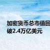 加密货币总市值回升突破2.4万亿美元