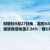 财联社9月27日电，富时A50期指连续夜盘收涨2.24%，报13093点。