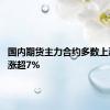 国内期货主力合约多数上涨 玻璃涨超7%