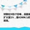 财联社9月27日电，美股道指涨幅扩大至1%，报42606.1点，创历史新高。