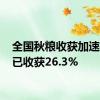 全国秋粮收获加速推进 已收获26.3%