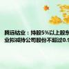 腾远钴业：持股5%以上股东赣锋锂业拟减持公司股份不超过0.93%