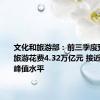 文化和旅游部：前三季度预计国内旅游花费4.32万亿元 接近2019年峰值水平