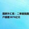 国家外汇局：二季度我国经常账户顺差3876亿元