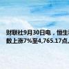 财联社9月30日电，恒生科技指数上涨7%至4,765.17点。