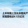 上半年规上文化及相关产业企业实现营收近6.5万亿元