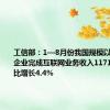 工信部：1—8月份我国规模以上互联网企业完成互联网业务收入11710亿元 同比增长4.4%