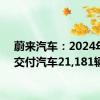 蔚来汽车：2024年9月交付汽车21,181辆