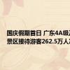 国庆假期首日 广东4A级及以上景区接待游客262.5万人次