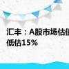 汇丰：A股市场估值仍被低估15%