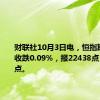 财联社10月3日电，恒指期货夜盘收跌0.09%，报22438点，低水6点。