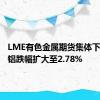 LME有色金属期货集体下挫，伦铝跌幅扩大至2.78%