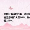 财联社10月3日电，港股申万宏源香港涨幅扩大至60%，融信中国涨超100%。