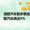 港股汽车股多数走弱 小鹏汽车跌近9%