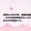 财联社10月4日电，美国和韩国达成协议，2026年防务费用定为1.52万亿韩元，较2025年增加8.3%。