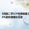 6月的二手LCV市场创造了30到40％的价值增长历史