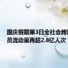 国庆假期第3日全社会跨区域人员流动量再超2.8亿人次