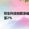 恒生科技指数涨幅扩大至2%