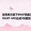 伯克希尔旗下BNSF铁路公司与SMART-MD达成5年期协议