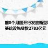 前8个月国开行发放新型城镇化基础设施贷款2783亿元