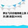 茅台飞天价格持续上涨 24年飞天(原)涨至2430元