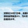 财联社10月7日电，美国10年期公债收益率触及4%，为8月7日以来的最高水平。