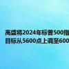 高盛将2024年标普500指数年末目标从5600点上调至6000点