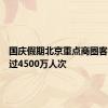 国庆假期北京重点商圈客流量超过4500万人次