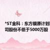 *ST金科：东方银原计划增持公司股份不低于5000万股