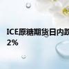 ICE原糖期货日内跌幅达2%