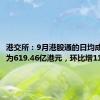 港交所：9月港股通的日均成交金额为619.46亿港元，环比增119%