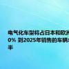 电气化车型将占日本和欧洲销量的40％ 到2025年销售的车辆总数的一半