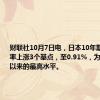 财联社10月7日电，日本10年期国债收益率上涨3个基点，至0.91%，为自9月3日以来的最高水平。