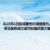 从10月1日起成都各区域楼盘均人气爆棚 来访量和成交量均较国庆前大幅增长