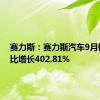 赛力斯：赛力斯汽车9月销量同比增长402.81%