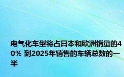 电气化车型将占日本和欧洲销量的40％ 到2025年销售的车辆总数的一半