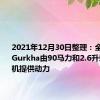 2021年12月30日整理：全新ForceGurkha由90马力和2.6升柴油发动机提供动力