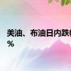 美油、布油日内跌幅达1%