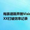 梅赛德斯奔驰VisionEQXX打破效率记录