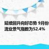 延续回升向好态势 9月份中国物流业景气指数为52.4%