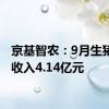 京基智农：9月生猪销售收入4.14亿元