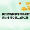 国庆假期网联平台最新数据公布 日均支付交易1.2万亿元