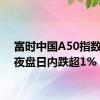 富时中国A50指数期货夜盘日内跌超1%